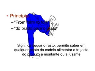 Princípio
– “From farm to fork”
– “do prado para o prato”
Significa seguir o rasto, permite saber em
qualquer ponto da cadeia alimentar o trajecto
do produto a montante ou a jusante
 