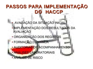 PASSOS PARA IMPLEMENTAÇÃOPASSOS PARA IMPLEMENTAÇÃO
DO HACCPDO HACCP
AVALIAÇÃO DA SITUAÇÃO INICIAL
IMPLEMENTAÇÃO DOS RESULTADOS DA
_AVALIAÇÃO
ORGANIZAÇÃO DOS REGISTOS
FORMAÇÃO CONTÍNUA
AUDITORIAS DE ACOMPANHAMENTO
ANÁLISES LABORATORIAIS
ANÁLISE DE RISCO
 