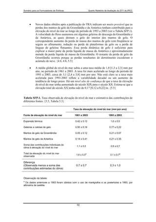 15130 Sum Wg1 2007 Port