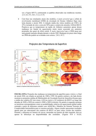 15130 Sum Wg1 2007 Port