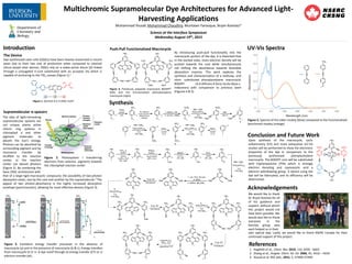 Multichromic Supramolecular Dye Architectures for Advanced Light-
Harvesting Applications
Muhammad Yousaf, Mohammad Chaudhry, Muntaser Farooque, Bryan Koivisto*
Science at the Interface Symposium
Wednesday August 19th, 2015
Introduction
Conclusion and Future Work
UV-Vis Spectra
Upon synthesis of the macrocycle, cyclic
voltammetry (CV) and more exhaustive UV-Vis
studies will be performed to show the electronic
properties of the dye in comparison to the
previously synthesised phenylacetylene
macrocycle. The BODIPY core will be substituted
with triphenylamine (TPA) which is strongly
electron donating and cyanoacetic acid a
electron withdrawing group. A device using the
dye will be fabricated, and its efficiency will be
determined.
Figure 5. Spectra of the older moiety (blue) compared to the functionalized
benchmark moiety (orange)
Synthesis
The Device
Dye-synthesized solar cells (DSSCs) have been heavily researched in recent
years due to their low cost of production when compared to classical
silicon based solar devices. DSSCs rely on a redox-active donor (D) linked
through a conjugated π-core substituted with an acceptor (A) which is
capable of anchoring to the TiO2 canvas (Figure 1).1
Acknowledgements
Supramolecular π-spacers
By introducing push-pull functionality into the
macrocyclic portion of the dye, it is theorized that
in the excited state, more electron density will be
pushed towards the core while simultaneously
red shifting the absorbance towards favorable
absorption maxima. This work explores the
synthesis and characterization of a methoxy- and
nitro- substituted phenylacetylene macrocyclic
BODIPY (4,4-difluoro-4-bora-3a,4a-diaza-s-
indacenes) with comparison to previous work
(Figures 4 & 5).
Figure 4. Previously prepared macrocyclic BODIPY3
(left) and the functionalized phenylacetylene
macrocycle (right)
Figure 3. Excitation energy transfer processes in the absence of
macrocycle (a) and in the presence of macrocycle (b & c); Energy transfers
from macrocycle to DπA dye motif through b) energy transfer (ET) or c)
electron transfer (et).
References
Push-Pull Functionalized Macrocycle
Figure 1. General D-π-A DSSC motif
1. Hagfeldt et al., Chem. Rev. 2010, 110, 6595 - 6663
2. Zhang et al., Angew. Chem. Int. Ed. 2006, 45, 4416 – 4439
3. Yousaf et al. RSC Adv., 2015, 5, 57490–57492
The idea of light-harvesting
supramolecular systems are
not unique, plants utilize
chlorin ring systems in
chlorophyll a and other
pigment molecules to
absorb the Sun’s energy.
Photons can be absorbed by
surrounding pigment and by
resonance transfer be
shuffled to the reaction
center, or the reaction
center can absorb photons
(Figure 2). By combining the
basic DSSC architecture with
that of a large-rigid macrocyclic compound, the possibility of two-photon
absorption exists, one by the core and another by the supramolecule.2 The
appeal of two photon-absorbance is the highly increased absorption
envelope (panchromatic), allowing for more effective devices (Figure 3).
Figure 2. Photosystem I transferring
electrons from antenna pigments towards
the chlorophyll reaction center
We would like to thank
Dr. Bryan Koivisto for all
of his guidance and
support, without whom
this project would not
have been possible. We
would also like to thank
everyone in the
Koivisto group who
each helped us in their
own special way. Lastly, we would like to thank NSERC Canada for their
continued support of this project.
 