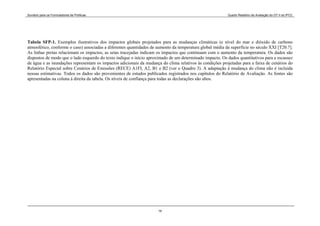 15131 Wg2  Sum 2007 Port