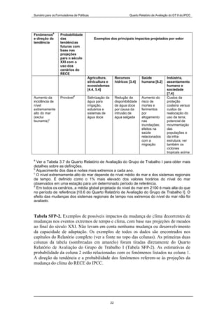 15131 Wg2  Sum 2007 Port