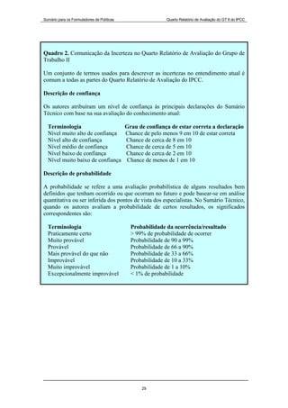 15131 Wg2  Sum 2007 Port