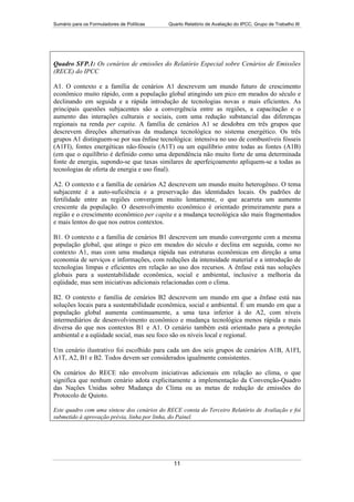 15132 Wg 3 Sum  Port