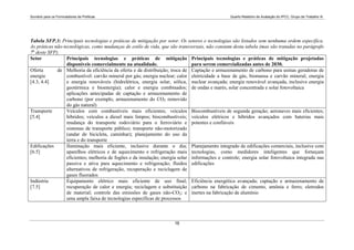 15132 Wg 3 Sum  Port