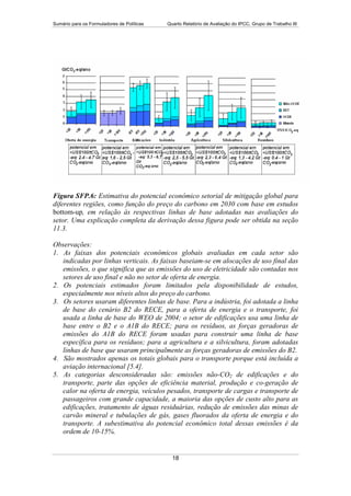 15132 Wg 3 Sum  Port