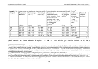 15132 Wg 3 Sum  Port
