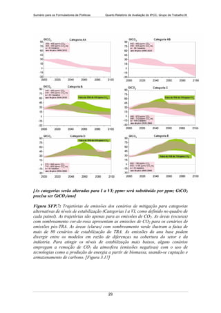 15132 Wg 3 Sum  Port