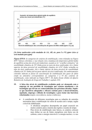 15132 Wg 3 Sum  Port