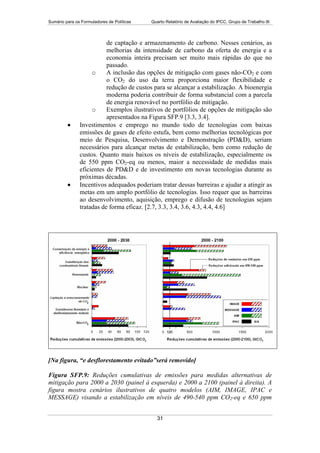 15132 Wg 3 Sum  Port