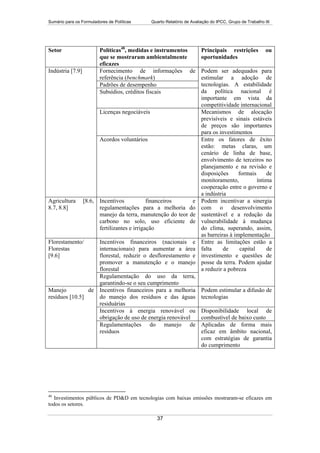 15132 Wg 3 Sum  Port