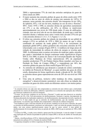 15132 Wg 3 Sum  Port