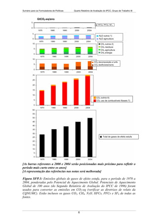 15132 Wg 3 Sum  Port