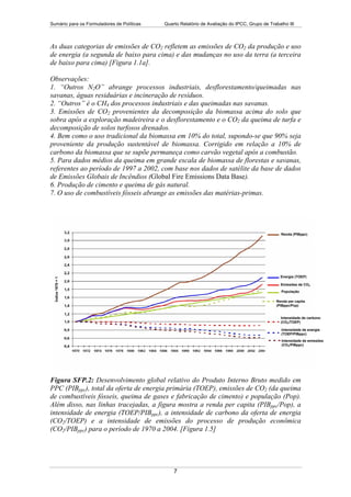 15132 Wg 3 Sum  Port