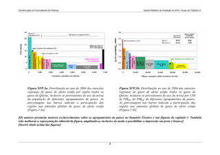15132 Wg 3 Sum  Port