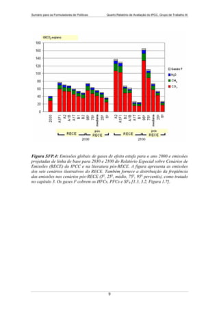 15132 Wg 3 Sum  Port