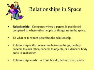 Relationships in Space
• Relationship: Compares where a person is positioned
compared to where other people or things are in the space.
• To what or to whom describes the relationship.
• Relationship is the connection between things, be they
dancers to each other, dancers to objects, or a dancer's body
parts to each other.
• Relationship words: in front, beside, behind, over, under
 