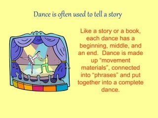 Dance is often used to tell a story
Like a story or a book,
each dance has a
beginning, middle, and
an end. Dance is made
up “movement
materials”, connected
into “phrases” and put
together into a complete
dance.
 
