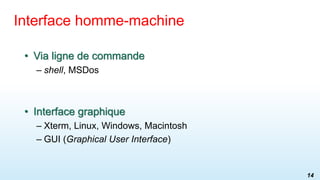• Via ligne de commande
– shell, MSDos
• Interface graphique
– Xterm, Linux, Windows, Macintosh
– GUI (Graphical User Interface)
Interface homme-machine
14
 