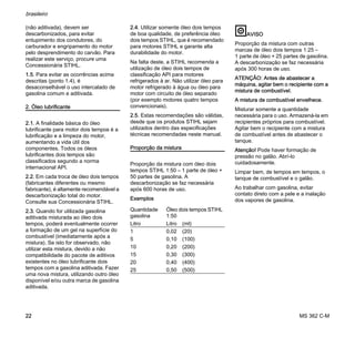 MS 362 C-M
brasileiro
22
(não aditivada), devem ser
descarbonizados, para evitar
entupimento dos condutores, do
carburador e engripamento do motor
pelo desprendimento do carvão. Para
realizar este serviço, procure uma
Concessionária STIHL.
1.5. Para evitar as ocorrências acima
descritas (ponto 1.4), é
desaconselhável o uso intercalado de
gasolina comum e aditivada.
2. Óleo lubrificante
2.1. A finalidade básica do óleo
lubrificante para motor dois tempos é a
lubrificação e a limpeza do motor,
aumentando a vida útil dos
componentes. Todos os óleos
lubrificantes dois tempos são
classificados segundo a norma
internacional API.
2.2. Em cada troca de óleo dois tempos
(fabricantes diferentes ou mesmo
fabricante), é altamente recomendável a
descarbonização total do motor.
Consulte sua Concessionária STIHL.
2.3. Quando for utilizada gasolina
aditivada misturada ao óleo dois
tempos, poderá eventualmente ocorrer
a formação de um gel na superfície do
combustível (imediatamente após a
mistura). Se isto for observado, não
utilizar esta mistura, devido a não
compatibilidade do pacote de aditivos
existentes no óleo lubrificante dois
tempos com a gasolina aditivada. Fazer
uma nova mistura, utilizando outro óleo
disponível e/ou outra marca de gasolina
aditivada.
2.4. Utilizar somente óleo dois tempos
de boa qualidade, de preferência óleo
dois tempos STIHL, que é recomendado
para motores STIHL e garante alta
durabilidade do motor.
Na falta deste, a STIHL recomenda a
utilização de óleo dois tempos de
classificação API para motores
refrigerados à ar. Não utilizar óleo para
motor refrigerado à água ou óleo para
motor com circuito de óleo separado
(por exemplo motores quatro tempos
convencionais).
2.5. Estas recomendações são válidas,
desde que os produtos STIHL sejam
utilizados dentro das especificações
técnicas recomendadas neste manual.
Proporção da mistura
Proporção da mistura com óleo dois
tempos STIHL 1:50 – 1 parte de óleo +
50 partes de gasolina. A
descarbonização se faz necessária
após 600 horas de uso.
Exemplos
AVISO
Proporção da mistura com outras
marcas de óleo dois tempos 1:25 –
1 parte de óleo + 25 partes de gasolina.
A descarbonização se faz necessária
após 300 horas de uso.
ATENÇÃO: Antes de abastecer a
máquina, agitar bem o recipiente com a
mistura de combustível.
A mistura de combustível envelhece.
Misturar somente a quantidade
necessária para o uso. Armazená-la em
recipientes próprios para combustível.
Agitar bem o recipiente com a mistura
de combustível antes de abastecer o
tanque.
Atenção! Pode haver formação de
pressão no galão. Abrí-lo
cuidadosamente.
Limpar bem, de tempos em tempos, o
tanque de combustível e o galão.
Ao trabalhar com gasolina, evitar
contato direto com a pele e a inalação
dos vapores de gasolina.
Quantidade
gasolina
Óleo dois tempos STIHL
1:50
Litro Litro (ml)
1 0,02 (20)
5 0,10 (100)
10 0,20 (200)
15 0,30 (300)
20 0,40 (400)
25 0,50 (500)
 