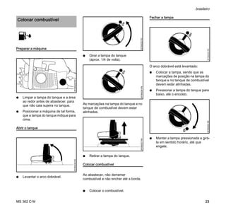 MS 362 C-M
brasileiro
23
Preparar a máquina
N Limpar a tampa do tanque e a área
ao redor antes de abastecer, para
que não caia sujeira no tanque.
N Posicionar a máquina de tal forma,
que a tampa do tanque indique para
cima.
Abrir o tanque
N Levantar o arco dobrável.
N Girar a tampa do tanque
(aprox. 1/4 de volta).
As marcações na tampa do tanque e no
tanque de combustível devem estar
alinhadas.
N Retirar a tampa do tanque.
Colocar combustível
Ao abastecer, não derramar
combustível e não encher até a borda.
N Colocar o combustível.
Fechar a tampa
O arco dobrável está levantado:
N Colocar a tampa, sendo que as
marcações de posição na tampa do
tanque e no tanque de combustível
devem estar alinhadas.
N Pressionar a tampa do tanque para
baixo, até o encosto.
N Manter a tampa pressionada e girá-
la em sentido horário, até que
engate.
Colocar combustível
001BA229KN001BA236KN
001BA232KN001BA234KN001BA237KN
001BA234KN001BA233KN
 