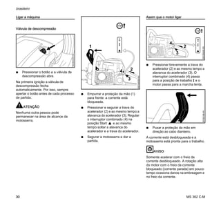 MS 362 C-M
brasileiro
30
Ligar a máquina
Válvula de descompressão
N Pressionar o botão e a válvula de
descompressão abre.
Na primeira ignição a válvula de
descompressão fecha
automaticamente. Por isso, sempre
apertar o botão antes de cada processo
de partida.
ATENÇÃO
Nenhuma outra pessoa pode
permanecer na área de alcance da
motosserra.
N Empurrar a proteção da mão (1)
para frente: a corrente está
bloqueada.
N Pressionar e segurar a trava do
acelerador (2) e ao mesmo tempo a
alavanca do acelerador (3). Regular
o interruptor combinado (4) na
posição Start } e ao mesmo
tempo soltar a alavanca do
acelerador e a trava do acelerador.
N Segurar a motosserra e dar a
partida.
Assim que o motor ligar
N Pressionar brevemente a trava do
acelerador (2) e ao mesmo tempo a
alavanca do acelerador (3). O
interruptor combinado (4) passa
para a posição de trabalho F e o
motor passa para a marcha lenta.
N Puxar a proteção da mão em
direção ao cabo dianteiro.
A corrente está desbloqueada e a
motosserra está pronta para o trabalho.
AVISO
Somente acelerar com o freio da
corrente desbloqueado. A rotação alta
do motor com o freio da corrente
bloqueado (corrente parada) em pouco
tempo ocasiona danos na embreagem e
no freio da corrente.
5902BA006KN
3
2
1
4
0001BA039KN
4
3
2
0001BA040KN
STOP
001BA186KN
 