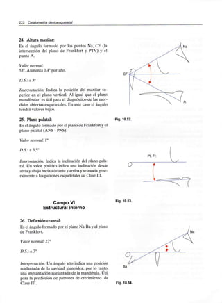 222 Cefalometría dentoesqueletal
24. Altura maxilar:
Es el ángulo formado por los puntos Na, CF (la
intersección del plano de Frankfort y PTV) y el
punto A.
Valor normal:
53°. Aumenta 0,4° por año.
Interpretación: Indica la posición del maxilar su-
perior en el plano vertical. Al igual que el plano
mandibular, es útil para el diagnóstico de las mor-
didas abiertas esqueletales. En este caso el ángulo
tendrá valores bajos.
25. Plano palatal:
Es el ángulo formado por el plano de Frankfort y el
plano palatal (ANS - PNS).
Valor normal: 1°
D.S.: ± 3,5°
Interpretación: Indica la inclinación del plano pala-
tal. Un valor positivo indica una inclinación desde
atrás y abajo hacia adelante y arriba y se asocia gene-
ralmente a los patrones esqueletales de Clase III.
Na
Fig. 10.52.
Pl. Fr.
Campo VI
Estructural interno
Fig. 10.53.
26. Deflexión craneal:
Es el ángulo formado por el plano Na-Ba y el plano
de Frankfort.
Valor normal: 27°
D.S.: ± 3°
Interpretación: Un ángulo alto indica una posición
adelantada de la cavidad glenoidea, por lo tanto,
una implantación adelantada de la mandíbula. Útil
para la predicción de patrones de crecimiento de
Clase III. Fig. 10.54.
 