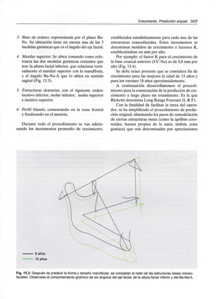Crecimiento. Predicción arquial 343°
3. Base de cráneo, representada por el plano Ba-
Na. Su ubicación tiene en cuenta una de las 3
medidas gnómicas que es el ángulo del eje facial.
4. Maxilar superior. Se ubica tomando como refe-
rencia las dos medidas gnómicas restantes que
son: la altura facial inferior, que relaciona verti-
calmente el maxilar superior con la mandíbula,
y el ángulo Ba-Na-A que lo ubica en sentido
sagital (Fig. 15.3).
5. Estructuras dentarias, con el siguiente orden:
incisivo inferior, molar inferior, molar superior
e incisivo superior.
6. Perfil blando, comenzando en la zona frontal
y finalizando en el mentón.
Durante todo el procedimiento se van adicio-
nando los incrementos promedio de crecimiento,
establecidos estadísticamente para cada una de las
estructuras craneofaciales. Estos incrementos se
denominan módulos de crecimiento o factores K,
estableciéndose en mm por año.
Por ejemplo: el factor K para el crecimiento de
la base craneal anterior (CC-Na) es de 0,8 mm por
año (Fig. 15.4).
Se debe tener presente que se considera fin de
crecimiento para las mujeres la edad de 15 años y
para los varones 18 años aproximadamente.
A continuación desarrollaremos el procedi-
miento para la construcción de la predicción de cre-
cimiento a largo plazo sin tratamiento. Es la que
Ricketts denomina Long Range Forecast (L R F).
Con la finalidad de facilitar la tarea del opera-
dor, se ha simplificado el procedimiento de predic-
ción original, eliminando los pasos de remodelación
de ciertas estructuras óseas (como la apófisis coro-
noides, huesos propios de la nariz, sínfisis, zona
goníaca) que son determinadas por apreciaciones
9 años
15 años
Fig. 15.3: Después de predecir la forma y tamaño mandibular, se completan el resto de las estructuras óseascraneo-
faciales. Obsérvese el comportamiento gnómico de los ángulos del eje facial, de la altura facial inferior y del Ba-Na-A.
 