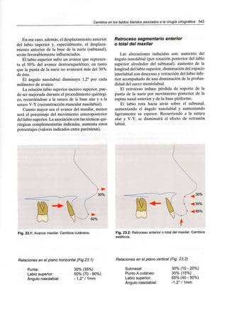 Cambios en los tejidos blandos asociados a la cirugía ortognática 543
En ese caso, además, el desplazamiento anterior
del labio superior y, especialmente, el desplaza-
miento anterior de la base de la nariz (subnasal),
serán favorablementeinfluenciados.
El labio superior sufre un avance que represen-
ta el 50% del avance dentoesquelético, en tanto
que la punta de la nariz no avanzará más del 30%
de éste.
El ángulo nasolabial disminuye 1,2° por cada
milímetro de avance.
La relación labio superior-incisivo superior, pue-
de ser mejorada durante el procedimiento quirúrgi-
co, recurriéndose a la sutura de la base alar y a la
sutura V-Y (reconstrucción muscular nasolabial).
Cuanto mayor sea el avance del maxilar, menor
será el porcentaje del movimiento anteroposterior
del labio superior. La asociación con las técnicas qui-
rúrgicas complementarias indicadas, aumenta estos
porcentajes (valores indicados entre paréntesis).
Retroceso segmentario anterior
o total del maxilar
Las alteraciones inducidas son: aumento del
ángulo nasolabial (por rotación posterior del labio
superior alrededor del subnasal), aumento de la
longitud del labio superior, disminución del espacio
interlabial con descenso y retracción del labio infe-
rior acompañado de una disminución de la profun-
didad del surco mentolabial.
El retroceso induce pérdida de soporte de la
punta de la nariz por movimiento posterior de la
espina nasal anterior y de la base piriforme.
El labio rota hacia atrás sobre el subnasal,
aumentando el ángulo nasolabial y aumentando
ligeramente su espesor. Recurriendo a la sutura
alar y V-Y, se disminuirá el efecto de retrusión
labial.
30%
50%
Fig. 23.1: Avance maxilar. Cambios cutáneos. Fig. 23.2: Retroceso anterior o total del maxilar. Cambios
estéticos.
Relaciones en el plano horizontal (Fig.23.1)
Punta:
Labio superior:
Ángulo nasolabial:
30% (35%)
50% (70 - 90%)
Relaciones en el plano vertical (Fig. 23.2)
Subnasal:
Punto A cutáneo:
Labio superior:
Ángulo nasolabial:
30% (10-20%)
30% (15%)
65% (40 - 50%)
-1,2°/ 1mm
 