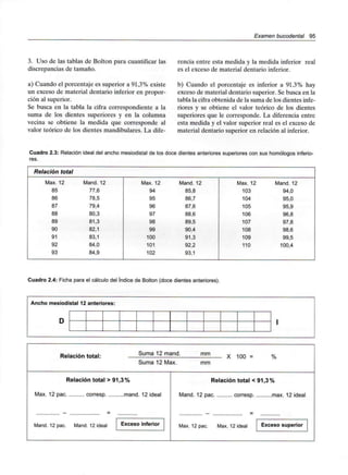 Examen bucodental 95
3. Uso de las tablas de Bolton para cuantificar las
discrepancias de tamaño.
a) Cuando el porcentaje es superior a 91,3% existe
un exceso de material dentario inferior en propor-
ción al superior.
Se busca en la tabla la cifra correspondiente a la
suma de los dientes superiores y en la columna
vecina se obtiene la medida que corresponde al
valor teórico de los dientes mandibulares.La dife-
rencia entre esta medida y la medida inferior real
es el exceso de material dentario inferior.
b) Cuando el porcentaje es inferior a 91.3% hay
exceso de material dentario superior. Se busca en la
tabla la cifra obtenida de la suma de los dientes infe-
riores y se obtiene el valor teórico de los dientes
superiores que le corresponde. La diferencia entre
esta medida y el valor superior real es el exceso de
material dentario superior en relación al inferior.
Cuadro 2.3: Relación ideal del ancho mesiodistalde los doce dientes anteriores superiores con sus homólogosinferio-
res.
Relación total
Max. 12
85
86
87
88
89
90
91
92
93
Mand. 12
77,6
78,5
79,4
80,3
81,3
82,1
83,1
84,0
84,9
Max. 12
94
95
96
97
98
99
100
101
102
Mand. 12
85,8
86,7
87,6
88,6
89,5
90,4
91,3
92,2
93,1
Max. 12
103
104
105
106
107
108
109
110
Mand. 12
94,0
95,0
95,9
96,8
97,8
98,6
99,5
100,4
Cuadro 2.4: Ficha para el cálculo del índice de Bolton (doce dientesanteriores).
Ancho mesiodistal 12 anteriores:
Relación total- Suma 12 mand. mm Y 1QQ = 0/0
Suma 12 Max. mm
Relación total > 91,3%
Max 12 pac corresp mand 12 ideal
Mand. 12 pac. Mand. 12 ideal Exceso inferior
Relación total < 91,3%
Mand 12 pac corresp max 12 ideal
Max. 12 pac. Max. 12 ideal Exceso superior
 
