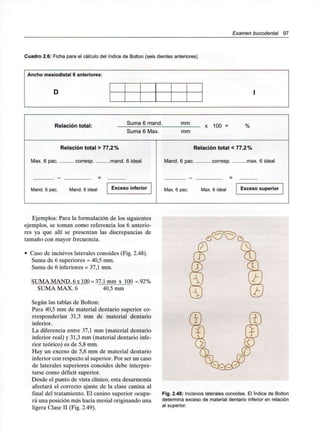Examen bucodental 97
Cuadro 2.6: Ficha para el cálculo del índice de Bolton (seis dientesanteriores).
Ancho mesiodistal 6 anteriores:
D 1
Relación total: Suma 6 mand. mm
x 100 =
Suma 6 Max. mm
Relación total > 77,2 %
Max. 6 pac corresp mand. 6 ideal
Mand. 6 pac. Mand. 6 ideal Exceso inferior
Relación totaK 77,2%
Mand. 6 pac corresp max. 6 ideal
Max. 6 pac. Max.6 ideal Exceso superior
Ejemplos: Para la formulación de los siguientes
ejemplos, se toman como referencia los 6 anterio-
res ya que allí se presentan las discrepancias de
tamaño con mayor frecuencia.
• Caso de incisivos laterales conoides (Fig. 2.48).
Suma de 6 superiores = 40,5 mm.
Suma de 6 inferiores = 37,1 mm.
SUMA MAND. 6x100 = 37,1 mm x 100 = 92%
SUMA MAX. 6 40,5 mm
Según las tablas de Bolton:
Para 40,5 mm de material dentario superior co-
rresponderían 31,3 mm de material dentario
inferior.
La diferencia entre 37,1 mm (material dentario
inferior real) y 31,3 mm (material dentario infe-
rior teórico) es de 5,8 mm.
Hay un exceso de 5,8 mm de material dentario
inferior con respecto al superior. Por ser un caso
de laterales superiores conoides debe interpre-
tarse como déficit superior.
Desde el punto de vista clínico, esta desarmonía
afectará el correcto ajuste de la clase canina al
final del tratamiento. El canino superior ocupa-
rá una posición más hacia mesial originando una
ligera Clase II (Fig. 2.49).
Fig. 2.48: Incisivos laterales conoides. El índice de Bolton
determina exceso de material dentario inferior en relación
al superior.
 