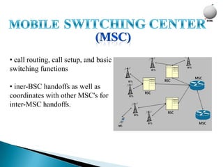 • call routing, call setup, and basic
switching functions

• iner-BSC handoffs as well as
coordinates with other MSC's for
inter-MSC handoffs.
 