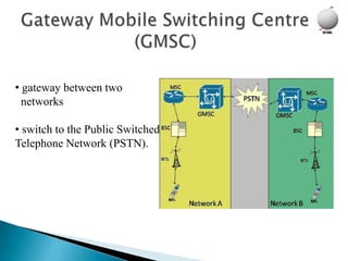 • gateway between two
  networks

• switch to the Public Switched
Telephone Network (PSTN).
 