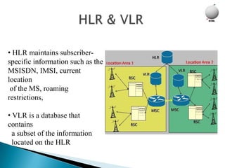 • HLR maintains subscriber-
specific information such as the
MSISDN, IMSI, current
location
 of the MS, roaming
restrictions,

• VLR is a database that
contains
  a subset of the information
  located on the HLR
 