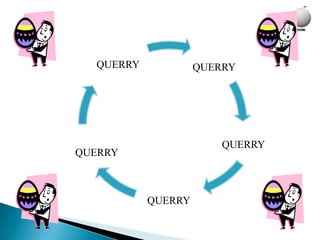 QUERRY            QUERRY




                        QUERRY
QUERRY



           QUERRY
 