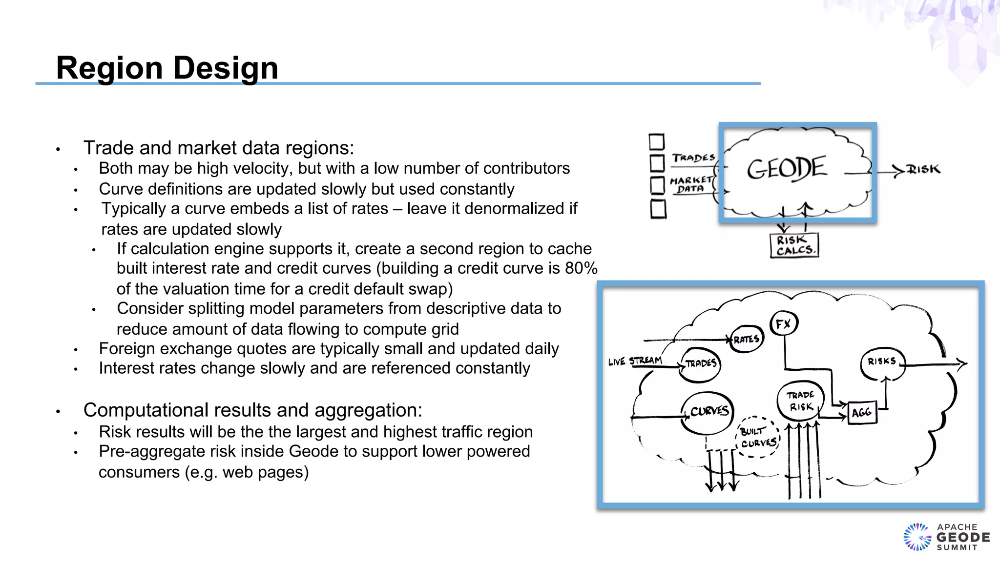 Region Design
•  Trade and market data regions:
•  Both may be high velocity, but with a low number of contributors
•  Curve definitions are updated slowly but used constantly
•  Typically a curve embeds a list of rates – leave it denormalized if
rates are updated slowly
•  If calculation engine supports it, create a second region to cache
built interest rate and credit curves (building a credit curve is 80%
of the valuation time for a credit default swap)
•  Consider splitting model parameters from descriptive data to
reduce amount of data flowing to compute grid
•  Foreign exchange quotes are typically small and updated daily
•  Interest rates change slowly and are referenced constantly
•  Computational results and aggregation:
•  Risk results will be the the largest and highest traffic region
•  Pre-aggregate risk inside Geode to support lower powered
consumers (e.g. web pages)
 