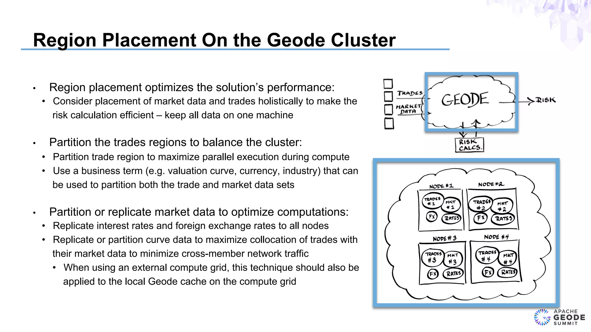 Region Placement On the Geode Cluster
•  Region placement optimizes the solution’s performance:
•  Consider placement of market data and trades holistically to make the
risk calculation efficient – keep all data on one machine
•  Partition the trades regions to balance the cluster:
•  Partition trade region to maximize parallel execution during compute
•  Use a business term (e.g. valuation curve, currency, industry) that can
be used to partition both the trade and market data sets
•  Partition or replicate market data to optimize computations:
•  Replicate interest rates and foreign exchange rates to all nodes
•  Replicate or partition curve data to maximize collocation of trades with
their market data to minimize cross-member network traffic
•  When using an external compute grid, this technique should also be
applied to the local Geode cache on the compute grid
 
