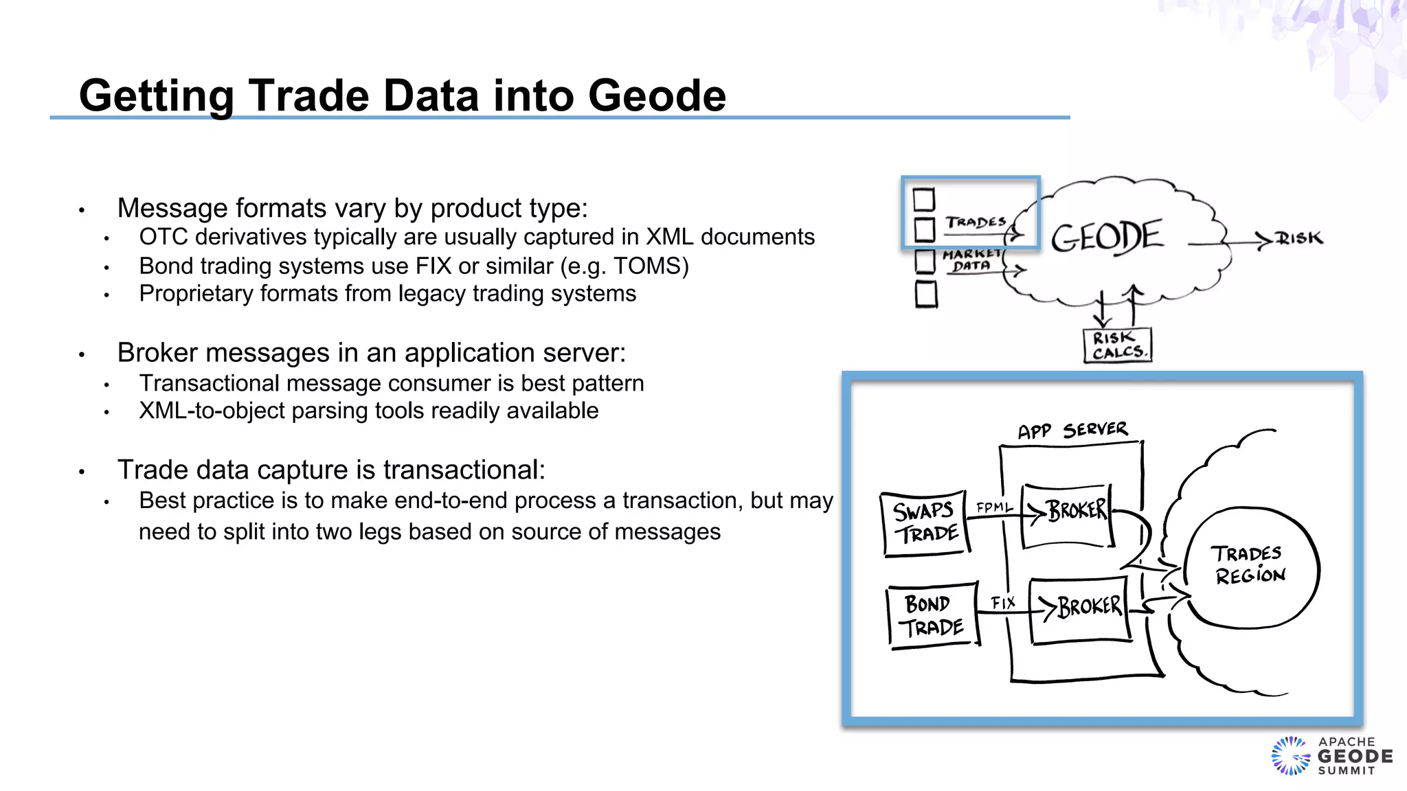 Getting Trade Data into Geode
•  Message formats vary by product type:
•  OTC derivatives typically are usually captured in XML documents
•  Bond trading systems use FIX or similar (e.g. TOMS)
•  Proprietary formats from legacy trading systems
•  Broker messages in an application server:
•  Transactional message consumer is best pattern
•  XML-to-object parsing tools readily available
•  Trade data capture is transactional:
•  Best practice is to make end-to-end process a transaction, but may
need to split into two legs based on source of messages
 