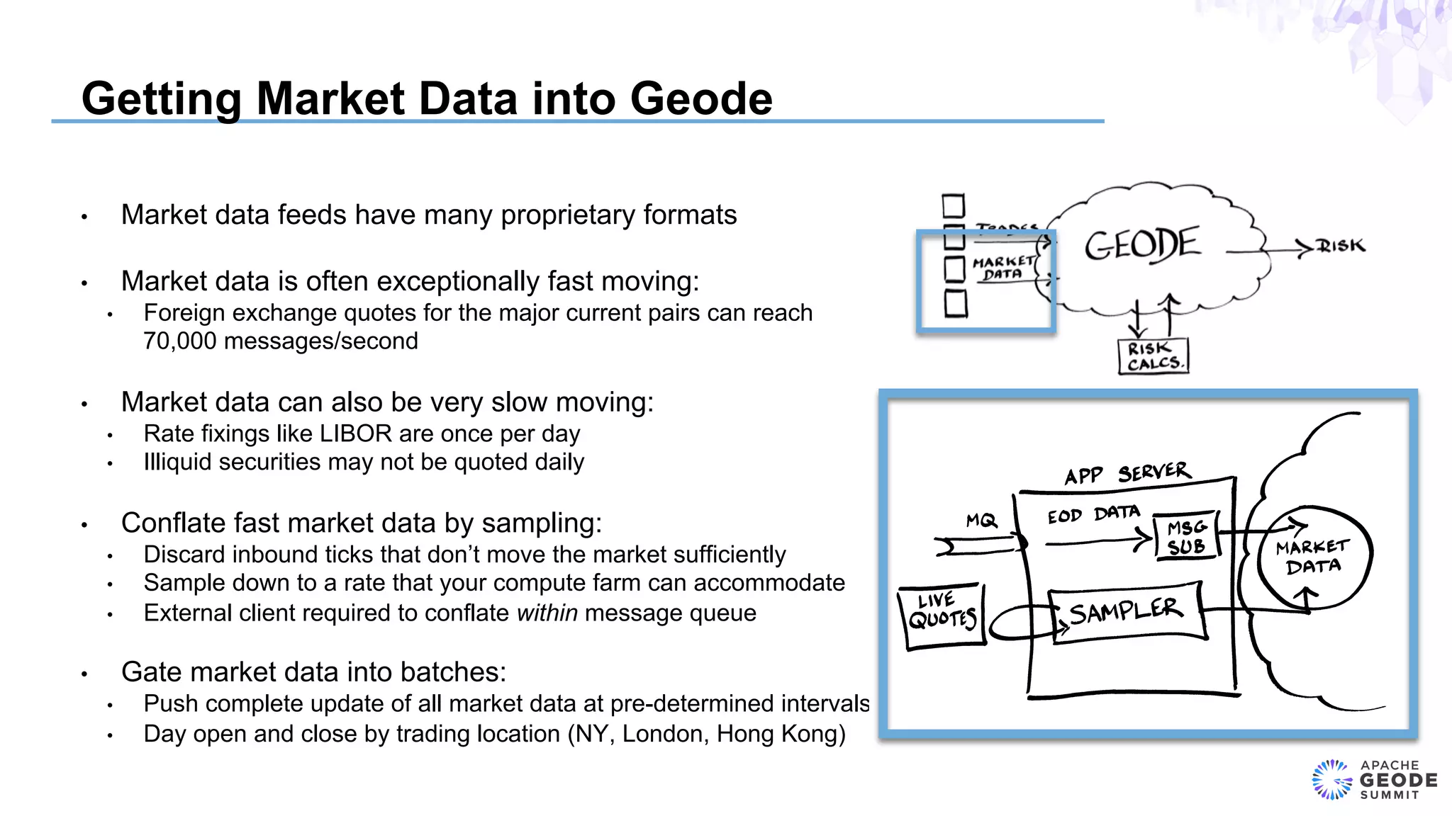 Getting Market Data into Geode
•  Market data feeds have many proprietary formats
•  Market data is often exceptionally fast moving:
•  Foreign exchange quotes for the major current pairs can reach
70,000 messages/second
•  Market data can also be very slow moving:
•  Rate fixings like LIBOR are once per day
•  Illiquid securities may not be quoted daily
•  Conflate fast market data by sampling:
•  Discard inbound ticks that don’t move the market sufficiently
•  Sample down to a rate that your compute farm can accommodate
•  External client required to conflate within message queue
•  Gate market data into batches:
•  Push complete update of all market data at pre-determined intervals
•  Day open and close by trading location (NY, London, Hong Kong)
 
