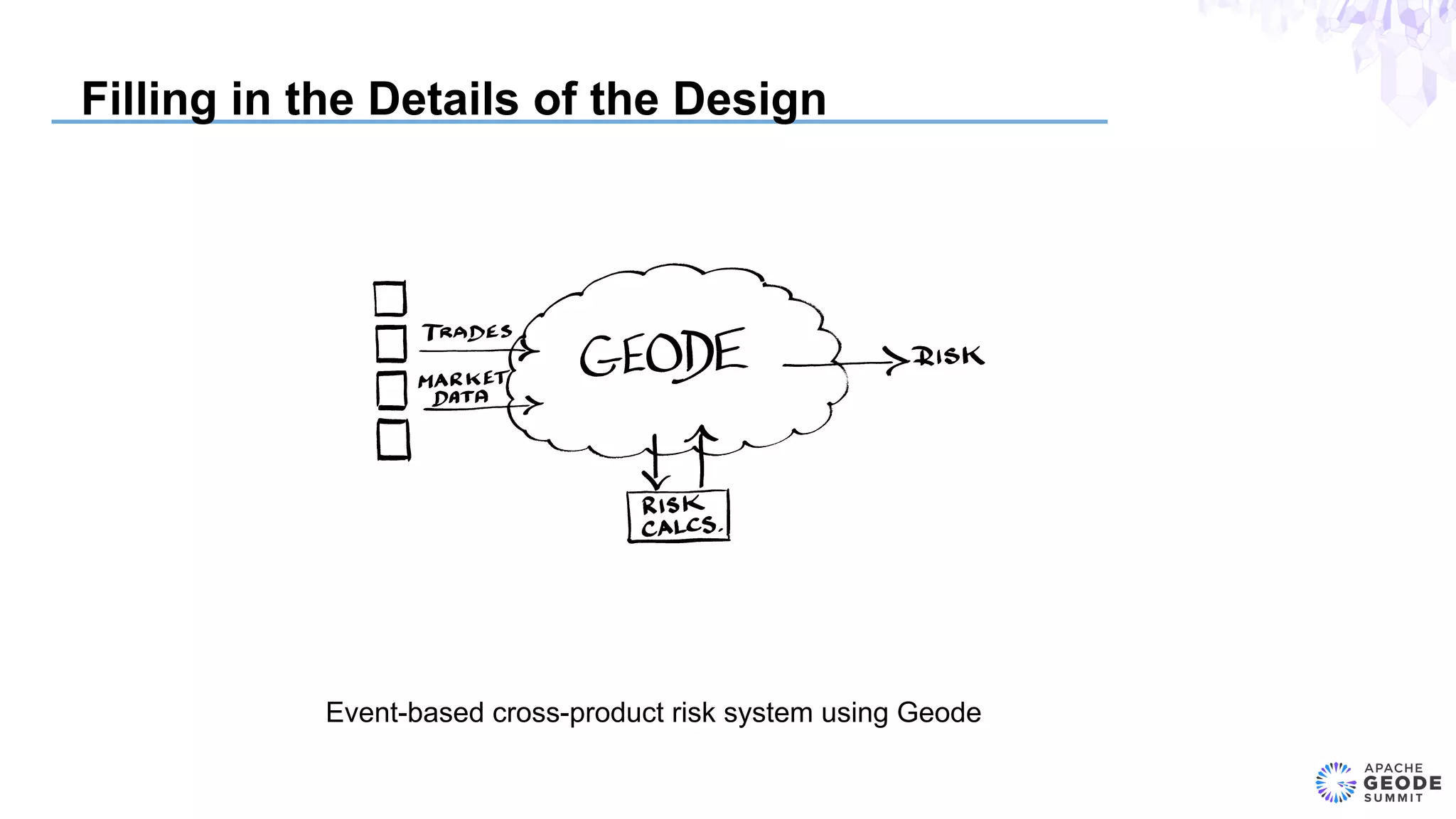 Filling in the Details of the Design
Event-based cross-product risk system using Geode
 