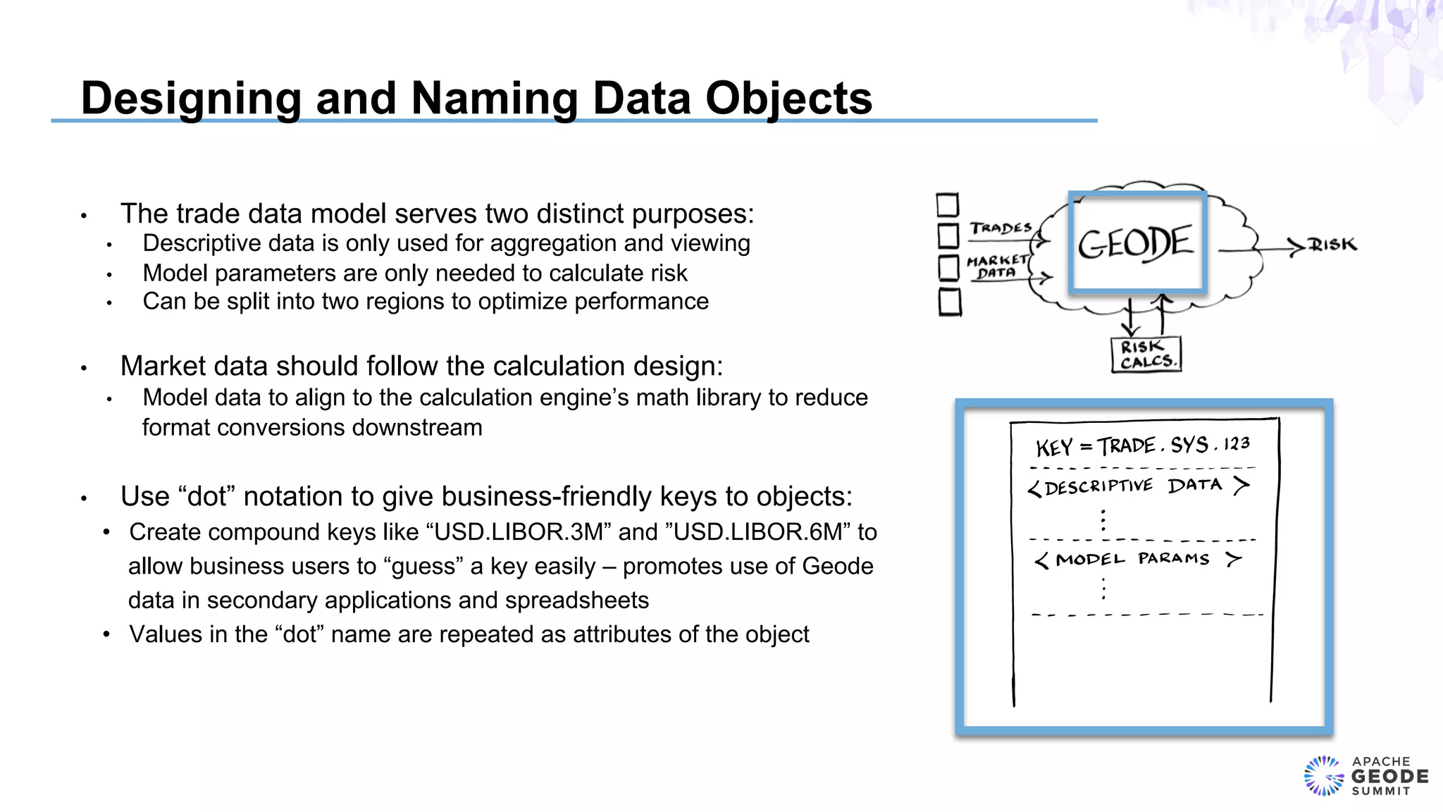 Designing and Naming Data Objects
•  The trade data model serves two distinct purposes:
•  Descriptive data is only used for aggregation and viewing
•  Model parameters are only needed to calculate risk
•  Can be split into two regions to optimize performance
•  Market data should follow the calculation design:
•  Model data to align to the calculation engine’s math library to reduce
format conversions downstream
•  Use “dot” notation to give business-friendly keys to objects:
•  Create compound keys like “USD.LIBOR.3M” and ”USD.LIBOR.6M” to
allow business users to “guess” a key easily – promotes use of Geode
data in secondary applications and spreadsheets
•  Values in the “dot” name are repeated as attributes of the object
 