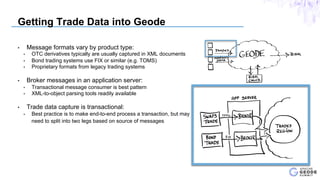 Getting Trade Data into Geode
•  Message formats vary by product type:
•  OTC derivatives typically are usually captured i...