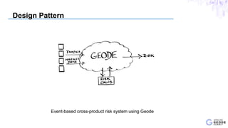 Design Pattern
Event-based cross-product risk system using Geode
 