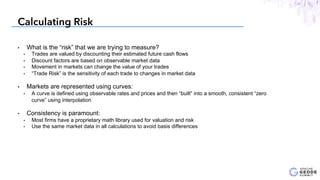 Calculating Risk
•  What is the “risk” that we are trying to measure?
•  Trades are valued by discounting their estimated ...