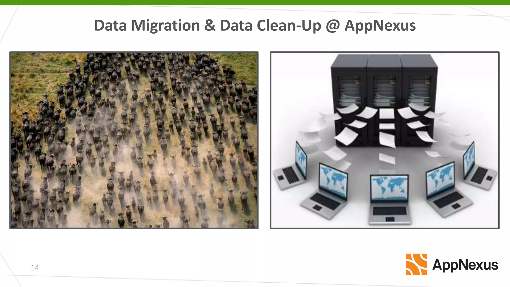 14
Data Migration & Data Clean-Up @ AppNexus
 