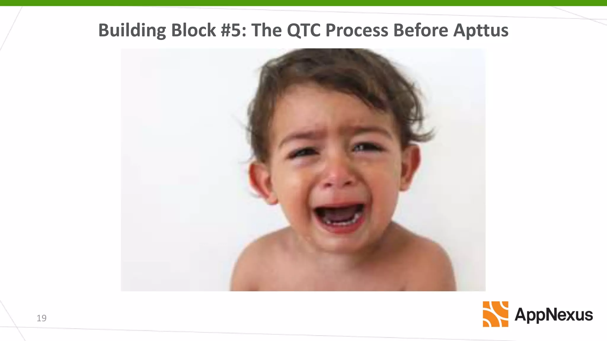 Building Block #5: The QTC Process Before Apttus
19
 