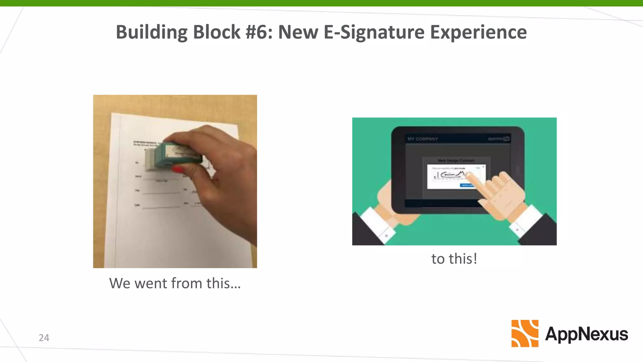 Building Block #6: New E-Signature Experience
24
We went from this…
to this!
 