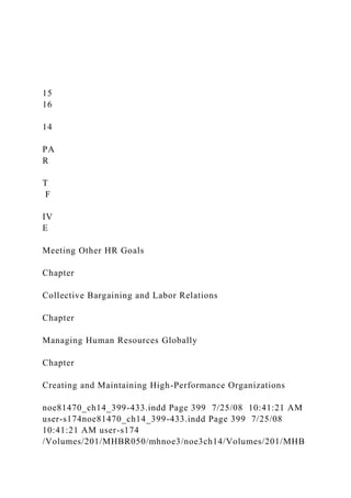 15
16
14
PA
R
T
F
IV
E
Meeting Other HR Goals
Chapter
Collective Bargaining and Labor Relations
Chapter
Managing Human Resources Globally
Chapter
Creating and Maintaining High-Performance Organizations
noe81470_ch14_399-433.indd Page 399 7/25/08 10:41:21 AM
user-s174noe81470_ch14_399-433.indd Page 399 7/25/08
10:41:21 AM user-s174
/Volumes/201/MHBR050/mhnoe3/noe3ch14/Volumes/201/MHB
 