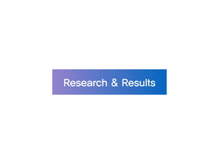Research & Results
 